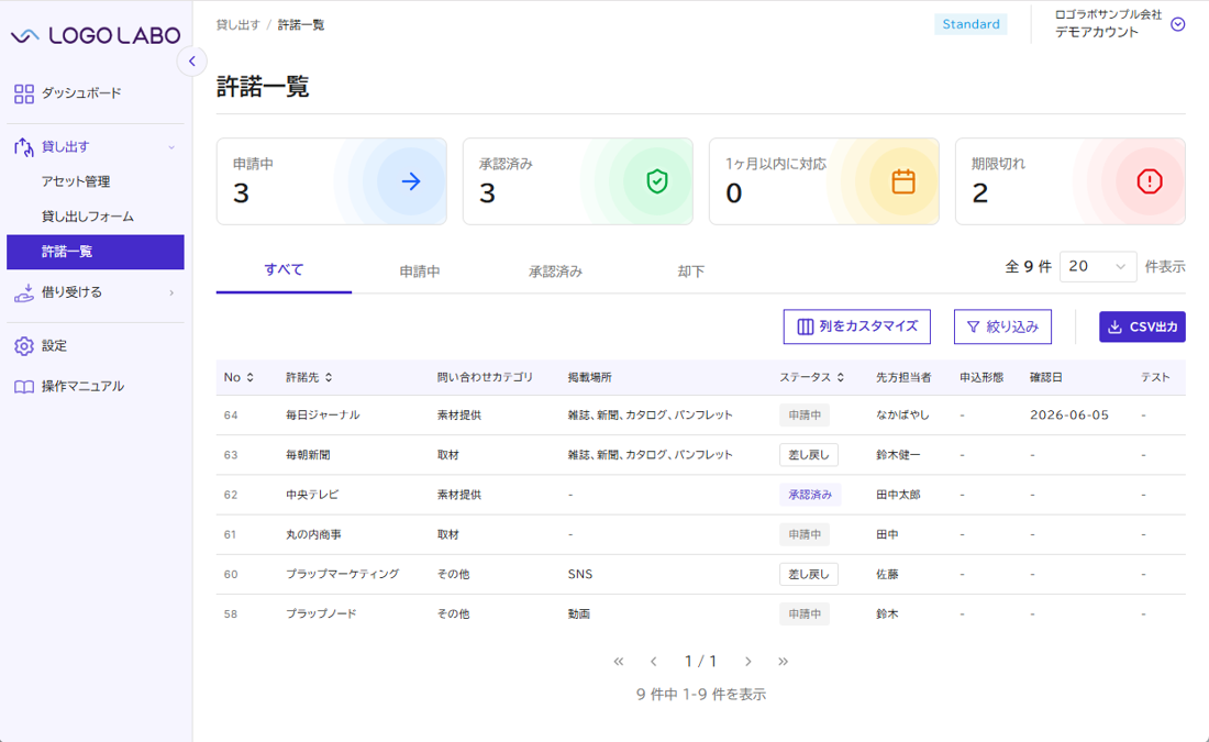 許諾一覧の画面